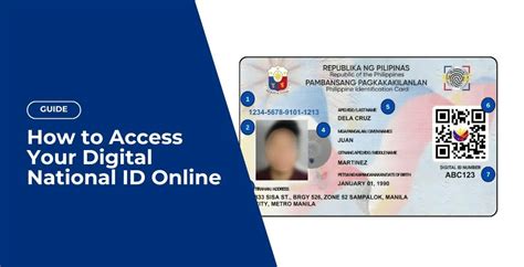 dps national id|GUIDE: How to Access Digital National ID in Three Steps .